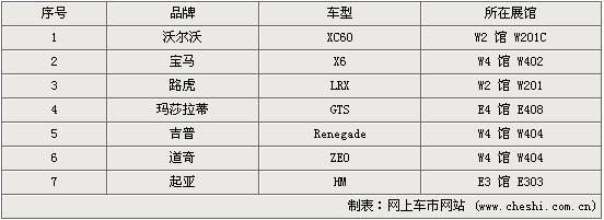 չ8ȫ׷ 7׷(ͼ)